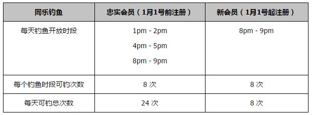 易边再战，莫拉塔头槌破门，格列兹曼点射本场双响打进个人马竞生涯第173球，追平队史射手王阿拉贡内斯，奥斯卡-罗德里格斯扳回一球，补时阶段马约拉尔点射绝平本场也是双响。